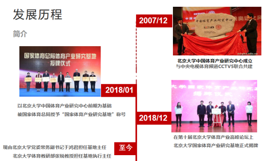 哪里有适合篮球爱好者的按摩训练课程_0