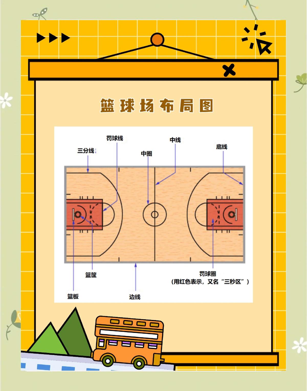哪里能找到关于智能球衣在篮球训练中应用的信息_1