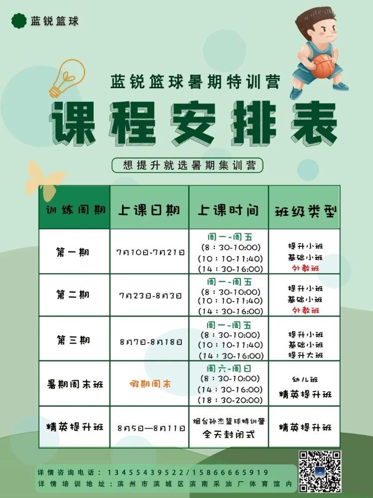 篮球体能趣味训练十法是什么_0